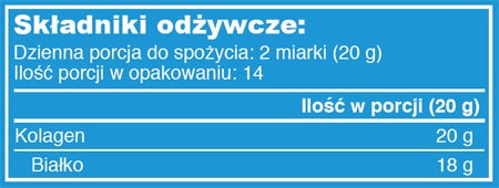 Tabela składników odżywczych collagen peptides 284