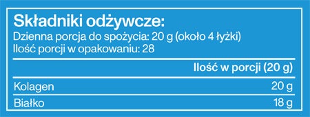 Tabela składników odżywczych collagen peptides 567